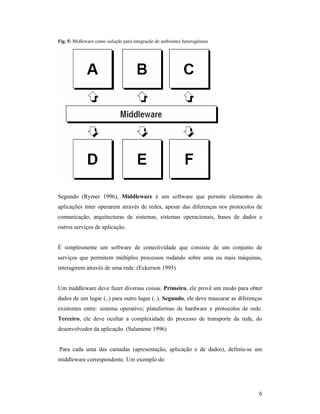 Fig. 5: Midleware como solução para integração de ambientes heterogéneos




Segundo (Rymer 1996), Middleware é um software que permite elementos de
aplicações inter operarem através de redes, apesar das diferenças nos protocolos de
comunicação, arquitecturas de sistemas, sistemas operacionais, bases de dados e
outros serviços de aplicação.


É simplesmente um software de conectividade que consiste de um conjunto de
serviços que permitem múltiplos processos rodando sobre uma ou mais máquinas,
interagirem através de uma rede. (Eckerson 1995)


Um middleware deve fazer diversas coisas. Primeiro, ele provê um modo para obter
dados de um lugar (..) para outro lugar (..). Segundo, ele deve mascarar as diferenças
existentes entre: sistema operativo; plataformas de hardware e protocolos de rede.
Terceiro, ele deve ocultar a complexidade do processo de transporte da rede, do
desenvolvedor da aplicação. (Salamone 1996)


Para cada uma das camadas (apresentação, aplicação e de dados), definiu-se um
middleware correspondente. Um exemplo de:




                                                                                    6
 