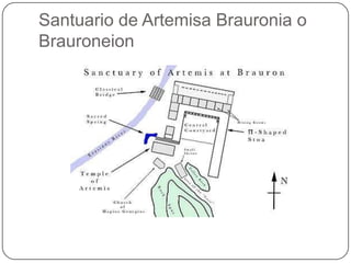 Santuario de Artemisa Brauronia o
Brauroneion
 