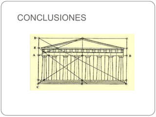 CONCLUSIONES
 