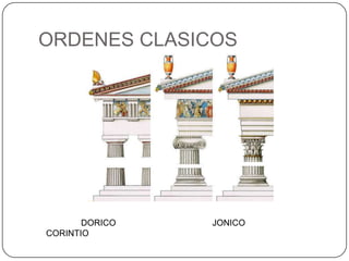 ORDENES CLASICOS
DORICO JONICO
CORINTIO
 
