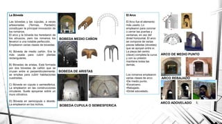 La Bóveda
Las bóvedas y las cúpulas, a veces
artesonadas (Termas, Panteón)
constituyen la principal innovación de
los romanos.
El arco y la bóveda los heredaron de
los etruscos, pero los romanos los
llevaron a una notable perfección.
Emplearon varias clases de bóvedas:
A) Bóveda de medio cañón. Era la
más usada para cubrir plantas
rectangulares.
B) Bóvedas de aristas. Está formada
por dos bóvedas de cañón que se
cruzan entre si perpendicularmente:
se emplea para cubrir habitaciones
cuadradas.
C) Bóveda en cúpula o semiesférica.
La emplearon en las construcciones
circulares. Suele apoyarse sobre un
muro cilíndrico.
D) Bóveda en semicúpula o ábside.
La emplearon en los nichos.
BOBEDA MEDIO CAÑON
BOBEDA CUPULA O SEMIESFERICA
BOBEDA DE ARISTAS
El Arco
El Arco fue el elemento
más usado. Lo
emplearon para coronar
o cerrar las puertas y
ventanas, en vez del
dintel horizontal. El arco
se compone de varias
piezas talladas (dovelas)
que se apoyan entre si.
La pieza del centro
(clave) completa la curva
y con su presión
mantiene todas las
demás.
Los romanos emplearon
varias clases de arco:
•De medio punto.
•Escarzano.
•Rebajado.
•Dintel adovelado.
ARCO DE MEDIO PUNTO
ARCO REBAJADO
ARCO ADOVELADO
 