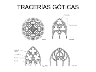 TRACERÍAS GÓTICAS  