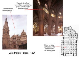 Catedral de Toledo -1221 
Tendencia a la horizontalidadTracería de triforiocon influjos musulmanes(arcos polilobuladosentrecruzados) Cinco naves yfuerte desarrollode cabeceracon doble girola  
