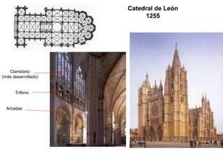 Catedral de León 
1255 
Arcadas 
Triforio 
Claristorio 
(más desarrollado)  