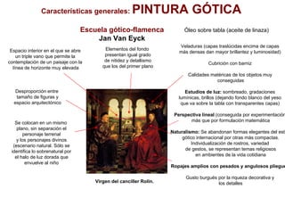 Escuela gótico-flamenca 
Jan Van Eyck 
Características generales: PINTURA GÓTICA 
Óleo sobre tabla (aceite de linaza) Veladuras (capas traslúcidas encima de capasmás densas dan mayor brillantez y luminosidad) Cubrición con barnizCalidades matéricas de los objetos muyconseguidasEstudios de luz: sombreado, gradacioneslumínicas, brillos (dejando fondo blanco del yeso que va sobre la tabla con transparentes capas) Perspectiva lineal (conseguida por experimentaciónmás que por formulación matemáticaNaturalismo: Se abandonan formas elegantes del estigótico internacional por otras más compactas. Individualización de rostros, variedadde gestos, se representan temas religiososen ambientes de la vida cotidianaRopajes amplios con pesados y angulosos pliegueGusto burgués por la riqueza decorativa ylos detalles 
Se colocan en un mismo 
plano, sin separación el 
personaje terrenal 
y los personajes divinos 
(escenario natural. Sólo se 
identifica lo sobrenatural por 
el halo de luz dorada que 
envuelve al niño 
Desproporción entre 
tamaño de figuras y 
espacio arquitectónico 
Espacio interior en el que se abre 
un triple vano que permite la 
contemplación de un paisaje con la 
línea de horizonte muy elevadaElementos del fondopresentan igual gradode nitidez y detallismoque los del primer planoVirgen del canciller Rolin.  