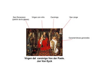 Virgen del canónigo Van der Paele. 
Jan Van Eyck 
Características generalesSan DonacianoVirgen con niñoCanónigoSan Jorge(patrón de la iglesia)  