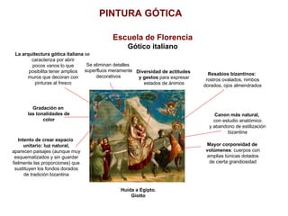 Escuela de Florencia 
Gótico italiano 
La arquitectura gótica italiana se 
caracteriza por abrir 
pocos vanos lo que 
posibilita tener amplios 
muros que decoran con 
pinturas al fresco 
Intento de crear espacio 
unitario: luz natural, 
aparecen paisajes (aunque muy 
esquematizados y sin guardar 
fielmente las proporciones) que 
sustituyen los fondos dorados 
de tradición bizantinaGradación enlas tonalidades decolor 
Mayor corporeidad de 
volúmenes: cuerpos con 
amplias túnicas dotados 
de cierta grandiosidadCanon más natural, con estudio anatómicoy abandono de estilizaciónbizantina 
Diversidad de actitudes 
y gestos para expresar 
estados de ánimos 
Resabios bizantinos: 
rostros ovalados, nimbos 
dorados, ojos almendrados 
Se eliminan detalles 
superfluos meramente 
decorativos 
PINTURA GÓTICA 
Huida a Egipto. 
Giotto  