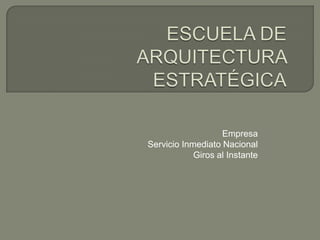 ESCUELA DE ARQUITECTURA ESTRATÉGICA Empresa  Servicio Inmediato Nacional Giros al Instante 