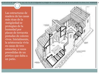 Las estructuras de madera de las casas más ricas de la Antigüedad se protegían de la humedad por placas de terracota pintadas de colores vivos. Inicialmente, la




      Las estructuras de
      madera de las casas
      más ricas de la
      Antigüedad se
      protegían de la
      humedad por
      placas de terracota
      pintadas de colores
      vivos. Inicialmente,
      la aristocracia vivía
      en casas de tres
      estancias, a veces
      precedidas de un
      pórtico que daba a
      un patio.
 