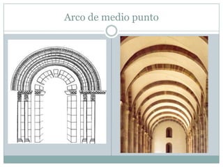 Arco de medio punto
 