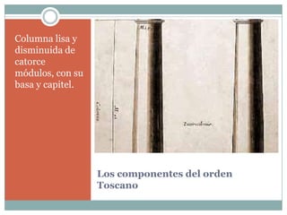 Columna lisa y
disminuida de
catorce
módulos, con su
basa y capitel.




                  Los componentes del orden
                  Toscano
 