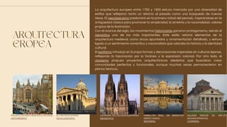 ARQUITECTURA
EROPEA
La arquitectura europea entre 1750 y 1900 estuvo marcada por una diversidad de
estilos que reflejaron tanto un retorno al pasado como una búsqueda de nuevas
ideas. El neoclasicismo predominó en la primera mitad del período, inspirándose en la
antigüedad clásica para promover la simplicidad, la simetría y la racionalidad, valores
propios de la Ilustración.
Con el avance del siglo, los movimientos historicistas ganaron protagonismo, siendo el
neogótico uno de los más importantes. Este estilo retomó elementos de la
arquitectura medieval, como arcos apuntados y ornamentación detallada, y estuvo
ligado a un sentimiento romántico y nacionalista que valoraba la historia y la identidad
cultural.
El exótismo introdujo en Europa formas y decoraciones inspiradas en culturas lejanas,
reflejando la fascinación por lo foráneo y la expansión colonial. Por otro lado, el
utopismo propuso proyectos arquitectónicos idealistas que buscaban crear
comunidades perfectas y funcionales, aunque muchas veces permanecieron en
planos teóricos.
PALACIO DE WESTMINSTER (LONDRES)
HISTORISISMO.
EL PANTEÓN (PARÍS)
NEOCLASICISMO.
CATEDRAL DE COLONIA (ALEMANIA)
NEOGÓTICO.
PABELLÓN REAL DE BRIGHTON
(REINO UNIDO)
EXOTISMO.
SALINAS REALES DE ARC-ET-
SENANS (FRANCIA).
UTOPISMO.
 