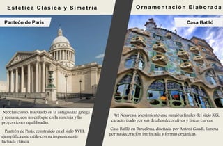 Hierro y Vidrio
Est ét ica C lásica y Simet ría
Panteón de París
Ornament ación Elaborada
Casa Batlló
Neoclasicismo: Inspirado en la antigüedad griega
y romana, con un enfoque en la simetría y las
proporciones equilibradas.
Panteón de París, construido en el siglo XVIII,
ejemplifica este estilo con su impresionante
fachada clásica.
Art Nouveau: Movimiento que surgió a finales del siglo XIX,
caracterizado por sus detalles decorativos y líneas curvas.
Casa Batlló en Barcelona, diseñada por Antoni Gaudí, famosa
por su decoración intrincada y formas orgánicas.
 