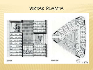 VISTAS PLANTA
 