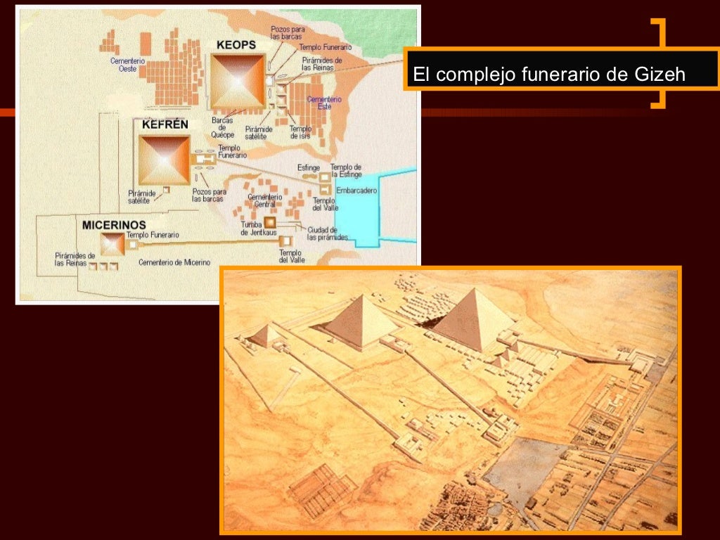 Arquitectura funeraria egipcia. Tipos de tumbas mastabas, pirámides