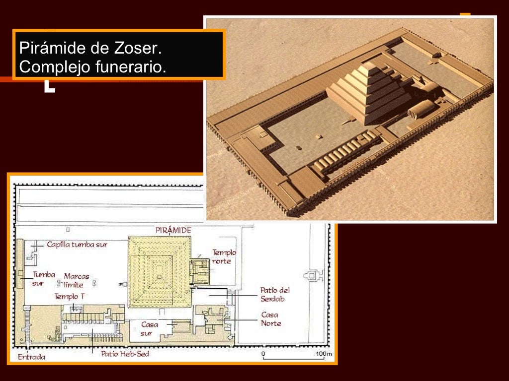 Arquitectura funeraria egipcia. Tipos de tumbas mastabas, pirámides