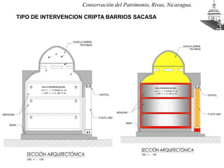 Conservación del Patrimonio, Rivas, Nicaragua.
TIPO DE INTERVENCION CRIPTA BARRIOS SACASA

 