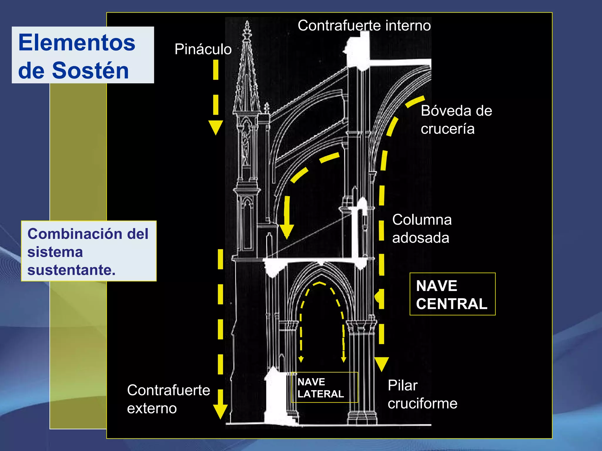 Slide 23