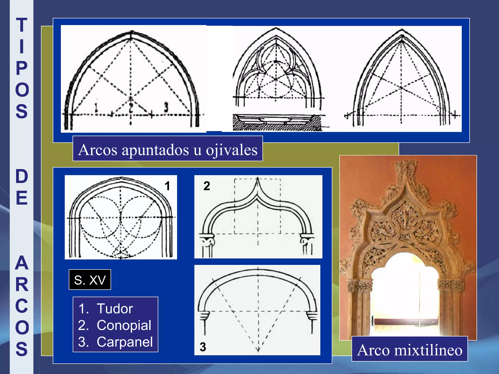 Slide 25