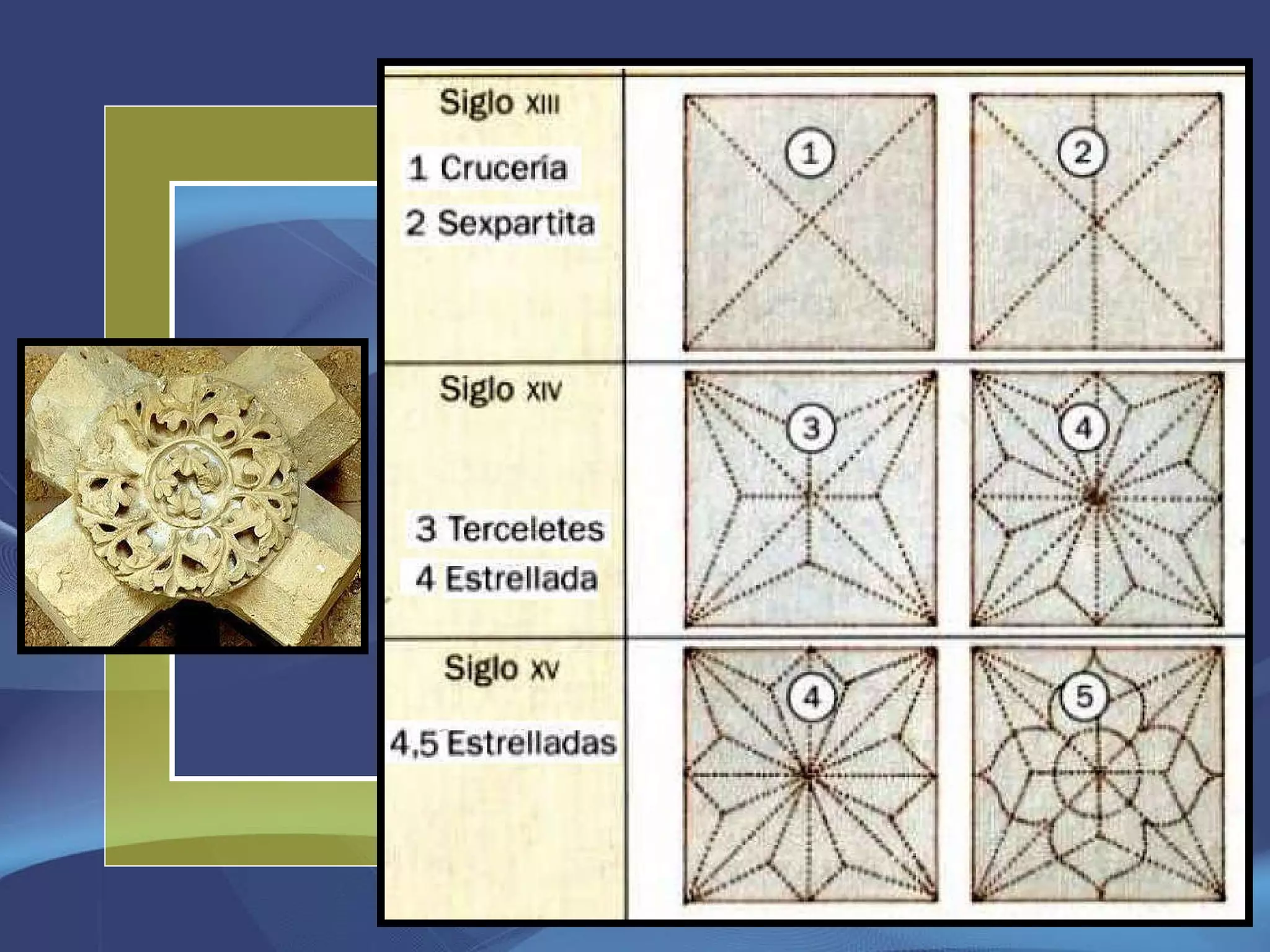 Slide 28