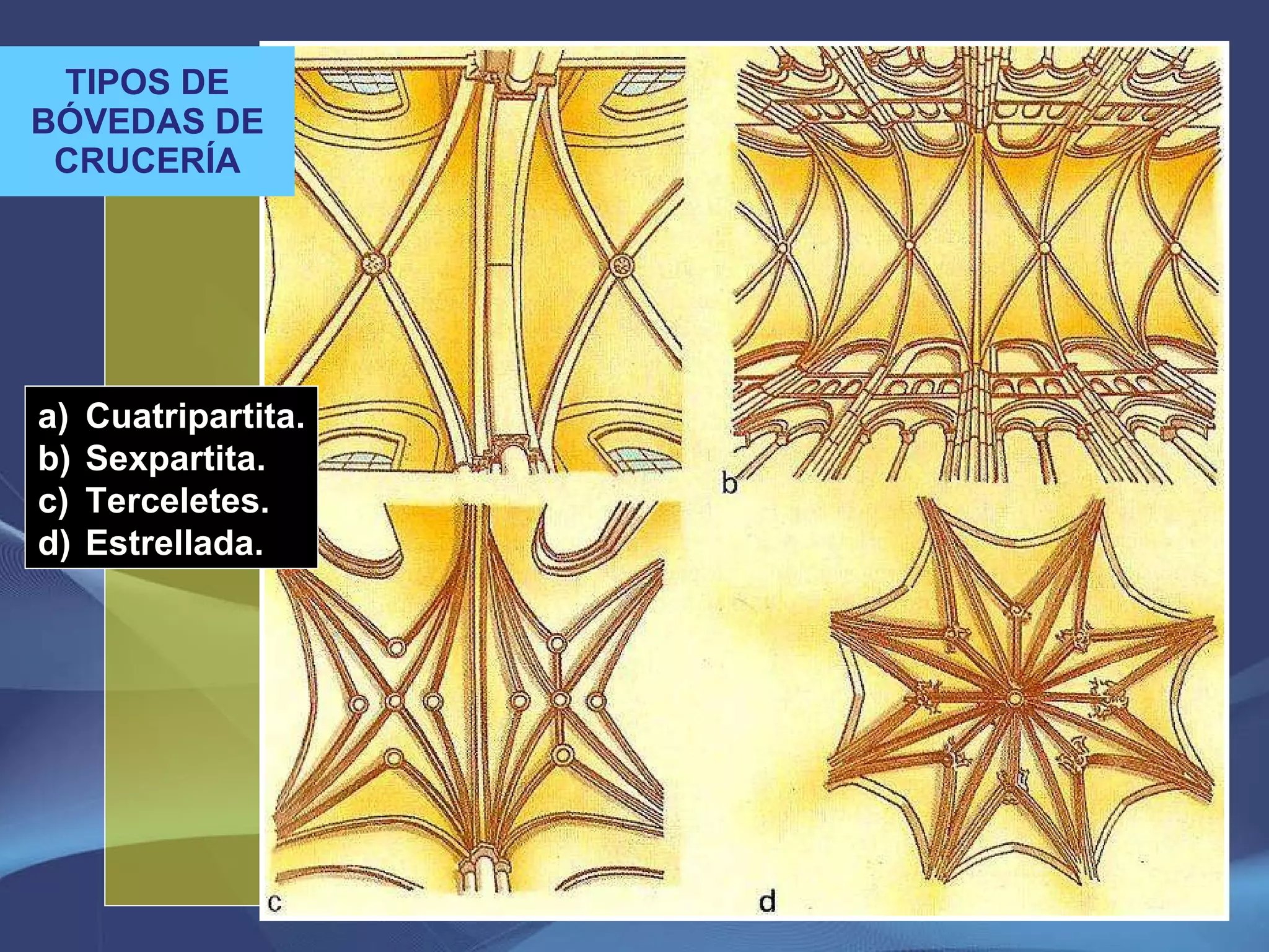 Slide 29