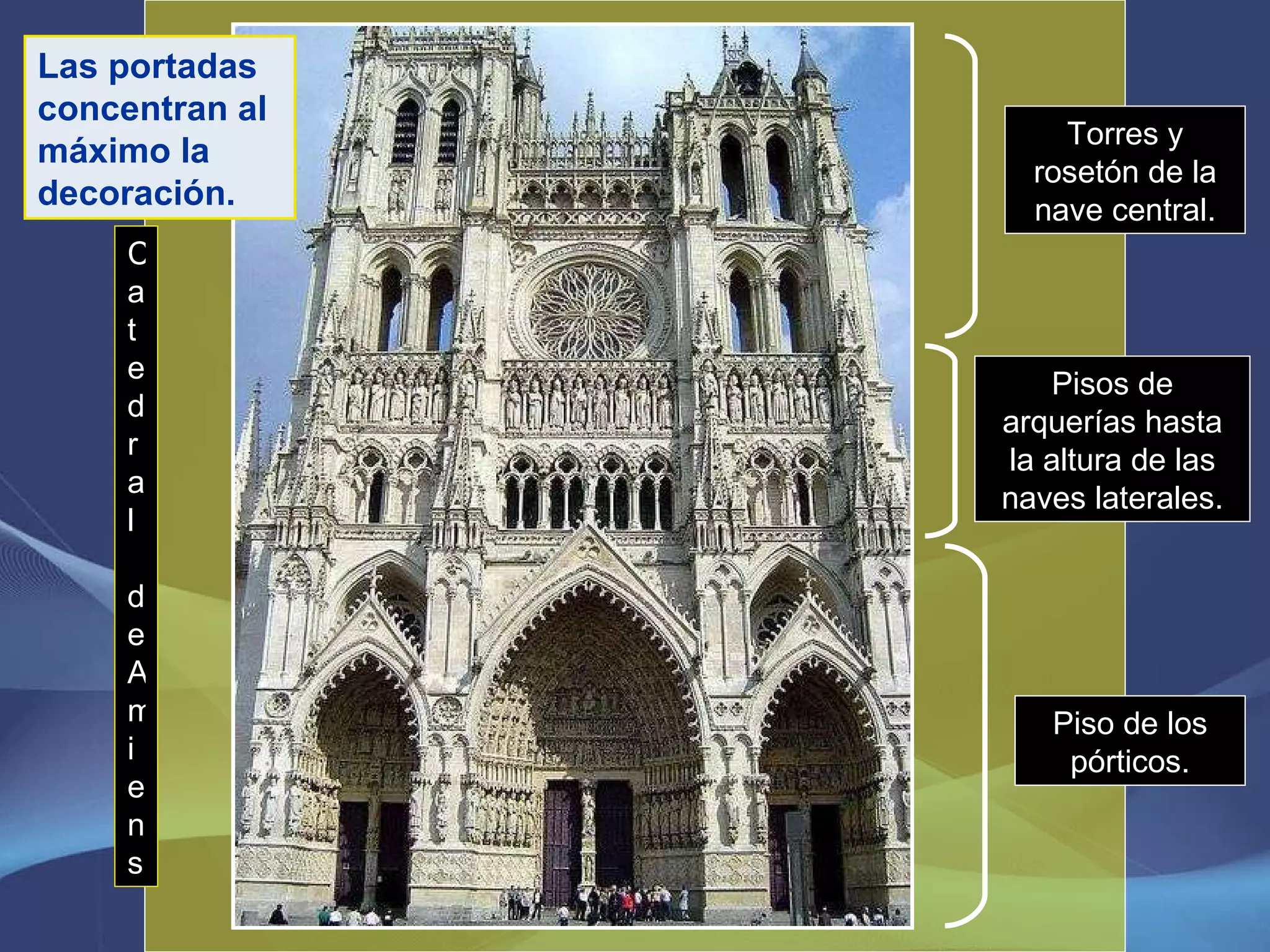 Slide 43