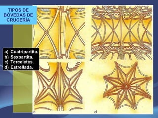 TIPOS DE BÓVEDAS DE CRUCERÍA Cuatripartita. Sexpartita. Terceletes. Estrellada. 