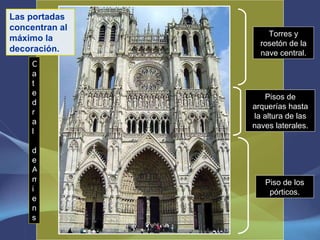 Las portadas concentran al máximo la decoración. Piso de los pórticos. Pisos de arquerías hasta la altura de las naves laterales. Torres y rosetón de la nave central. Catedral  de Amiens 