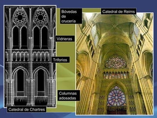 Triforios  Vidrieras  Columnas adosadas Bóvedas de crucería Catedral de Chartres Catedral de Reims 