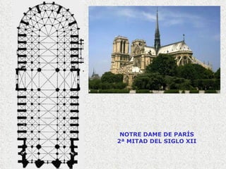 NOTRE DAME DE PARÍS 2ª MITAD DEL SIGLO XII 