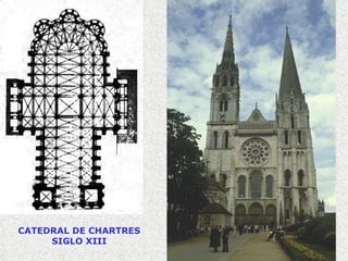 CATEDRAL DE CHARTRES SIGLO XIII 