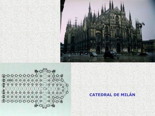 CATEDRAL DE MILÁN 