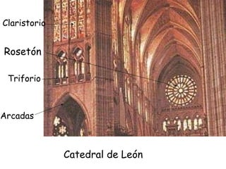 Catedral de León Arcadas Triforio Claristorio Rosetón