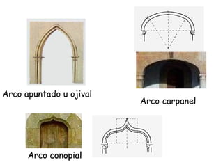Arco carpanel Arco conopial Arco apuntado u ojival