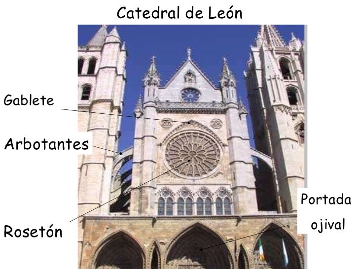 Resultado de imagen de gabletes goticos