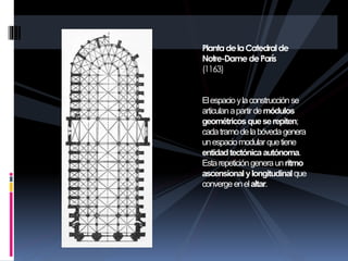 PlantadelaCatedralde
Notre-DamedeParís
(1163)
Elespacioylaconstrucciónse
articulanapartirdemódulos
geométricosqueserepiten;
cadatramodelabóvedagenera
unespaciomodularquetiene
entidadtectónicaautónoma.
Estarepeticióngeneraunritmo
ascensionalylongitudinalque
convergeenelaltar.
 