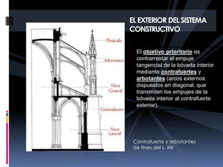 EL EXTERIOR DEL SISTEMA
CONSTRUCTIVO
El objetivo prioritario es
contrarrestar el empuje
tangencial de la bóveda interior
mediante contrafuertes y
arbotantes (arcos externos
dispuestos en diagonal, que
transmiten los empujes de la
bóveda interior al contrafuerte
exterior).
Contrafuerte y arbotantes
de fines del s. XIII
 