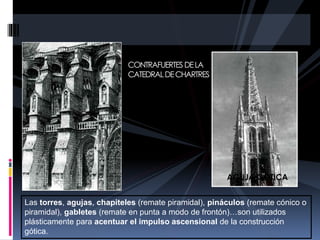 CONTRAFUERTESDELA
CATEDRALDECHARTRES
AGUJA GÓTICA
Las torres, agujas, chapiteles (remate piramidal), pináculos (remate cónico o
piramidal), gabletes (remate en punta a modo de frontón)…son utilizados
plásticamente para acentuar el impulso ascensional de la construcción
gótica.
 