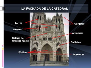 Rosetón
Torres
Gabletes
Gárgolas
Doseletes
Pórtico
Galería de
retratos reales
Arquerías
LA FACHADA DE LA CATEDRAL
 