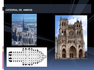 CATEDRAL DE AMIENS
 