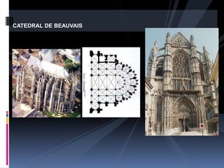 CATEDRAL DE BEAUVAIS
 