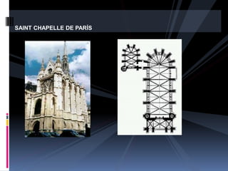 SAINT CHAPELLE DE PARÍS
 