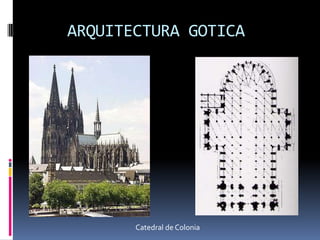 ARQUITECTURA GOTICA
Catedral de Colonia
 
