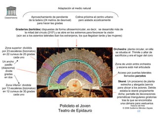 Kerkides Arquitecturagrecia | PPT