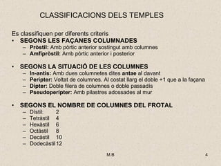 CLASSIFICACIONS DELS TEMPLES Es classifiquen per diferents criteris SEGONS LES FAÇANES COLUMNADES Pròstil:  Amb pòrtic anterior sostingut amb columnes Amfipròstil:  Amb pòrtic anterior i posterior SEGONS LA SITUACIÓ DE LES COLUMNES In-antis:  Amb dues columnetes dites  antae  al davant Perípter:  Voltat de columnes. Al costat llarg el doble +1 que a la façana Dípter:  Doble   filera de columnes o doble passadís Pseudoperípter:  Amb pilastres adossades al mur SEGONS EL NOMBRE DE COLUMNES DEL FROTAL Dístil:  2 Tetràstil 4 Hexàstil 6 Octàstil 8 Decàstil 10 Dodecàstil 12 