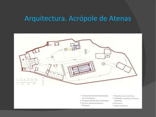 Arquitectura. Acrópole de Atenas 