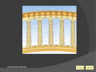 Correccións ópticas. 