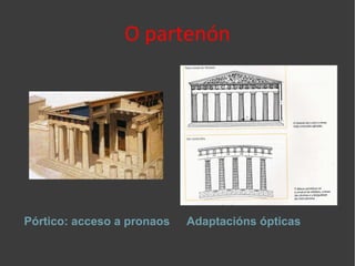 O partenón Pórtico: acceso a pronaos Adaptacións ópticas 