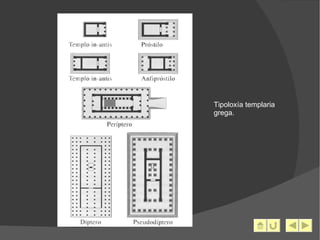 Tipoloxía templaria grega. 