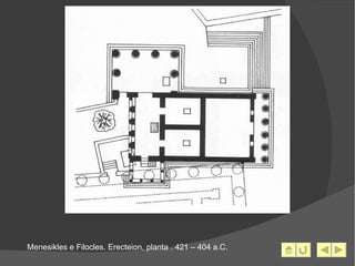 Menesikles e Filocles. Erecteion, planta . 421 – 404 a.C. 